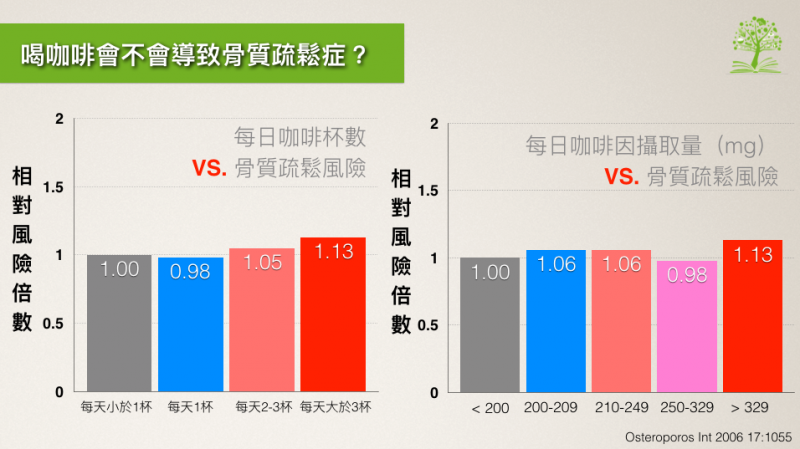 (圖/好食課) (圖/好食課)