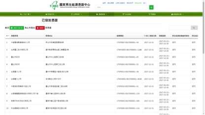 圖八之一、台灣與大陸發放憑證資訊呈現比較:台灣(取自國家再生能源憑證中心網站) 圖八之一、台灣與大陸發放憑證資訊呈現比較:台灣(取自國家再生能源憑證中心網站)