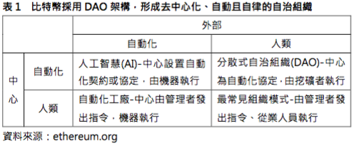 3.pn 3.pn