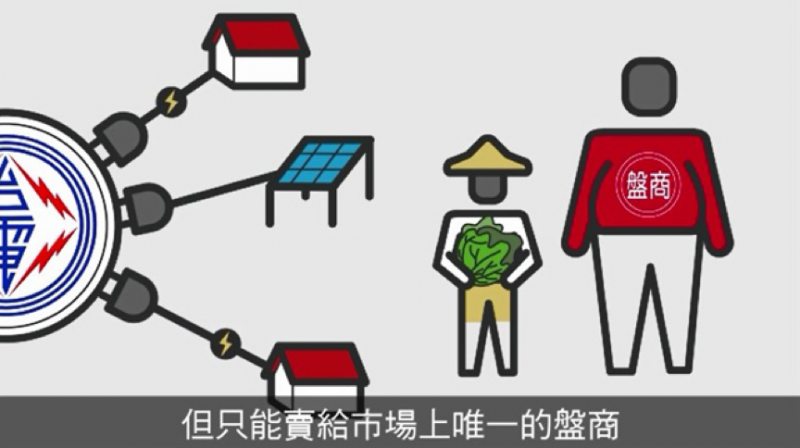 圖二gogofgg。作者說,這一場大動員的新戲碼,很不幸的,無法打響第一炮,大多觀眾僅能被強迫地觀賞這一場乏味可陳的表演。(作者提供).png 圖二gogofgg。作者說,這一場大動員的新戲碼,很不幸的,無法打響第一炮,大多觀眾僅能被強迫地觀賞這一場乏味可陳的表演。(作者提供).png