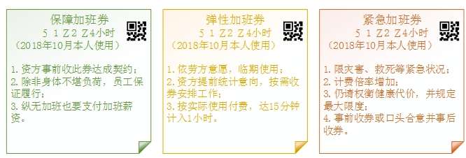 圖表4-3 加班券示例。(作者提供) 圖表4-3 加班券示例。(作者提供)