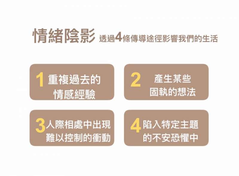(圖/許皓宜.心理學與生活@facebook) (圖/許皓宜.心理學與生活@facebook)