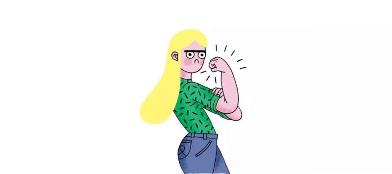 ( (