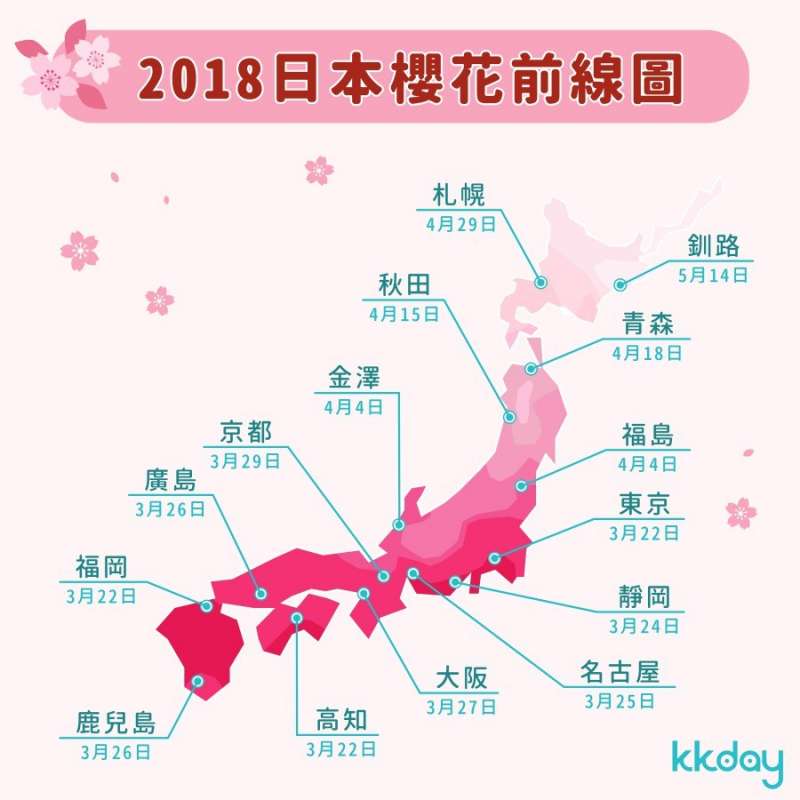 2018日本櫻花前線圖。(圖/KKday提供) 2018日本櫻花前線圖。(圖/KKday提供)