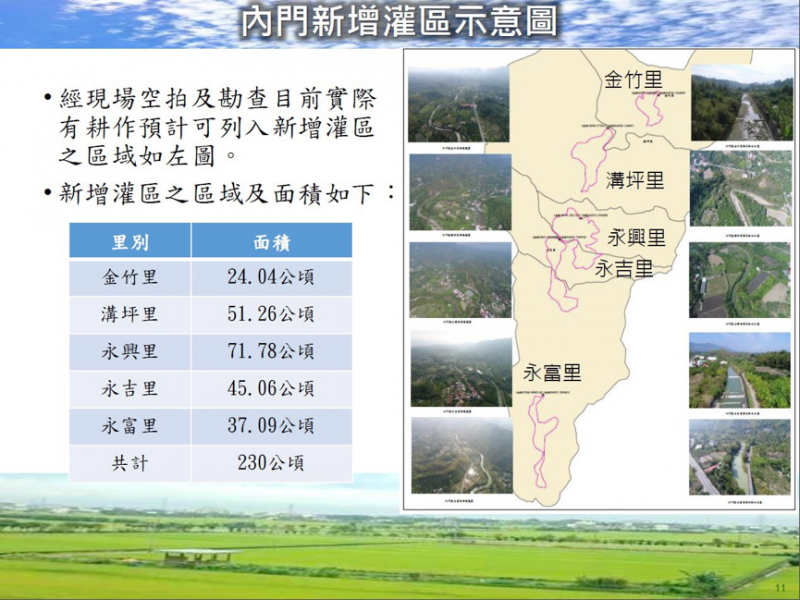 內門區並非為高雄農田水利會灌區，長期因水源匱乏，若納入灌區後，即可增加230公頃的灌溉區域。（圖／高雄農田水利會提供）