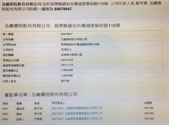 20180208-怡盛集團董事長黃平璋以個人名義設立泓觀書院股份有限公司,該私人公司設置地點於學校,但尚無與校方簽屬合作契約、也未給付租金。(高教工會提供) 20180208-怡盛集團董事長黃平璋以個人名義設立泓觀書院股份有限公司,該私人公司設置地點於學校,但尚無與校方簽屬合作契約、也未給付租金。(高教工會提供)