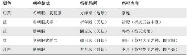 520.(圖/澎派新聞) 520.(圖/澎派新聞)