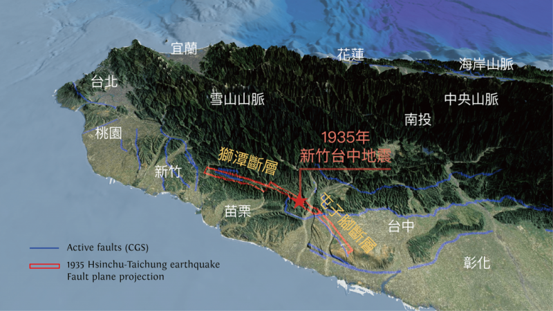 1935 年發生新竹─台中地震，由震央往南北兩方向破裂，往北是獅潭斷層，往南是屯子腳斷層。（圖/李憲忠，研之有物提供）