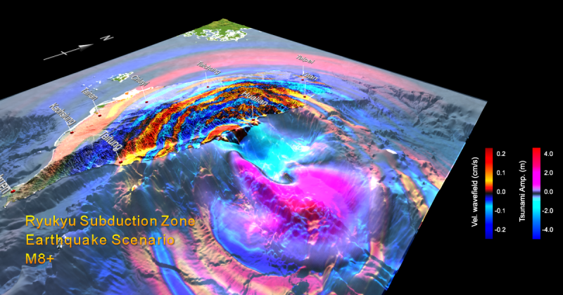 假想的琉球海溝發生規模 M8 以上的大型逆衝地震之模擬結果，包括「地震波的地表速度波長」與「海嘯的波高」二者的模擬。（圖/李憲忠，研之有物提供）