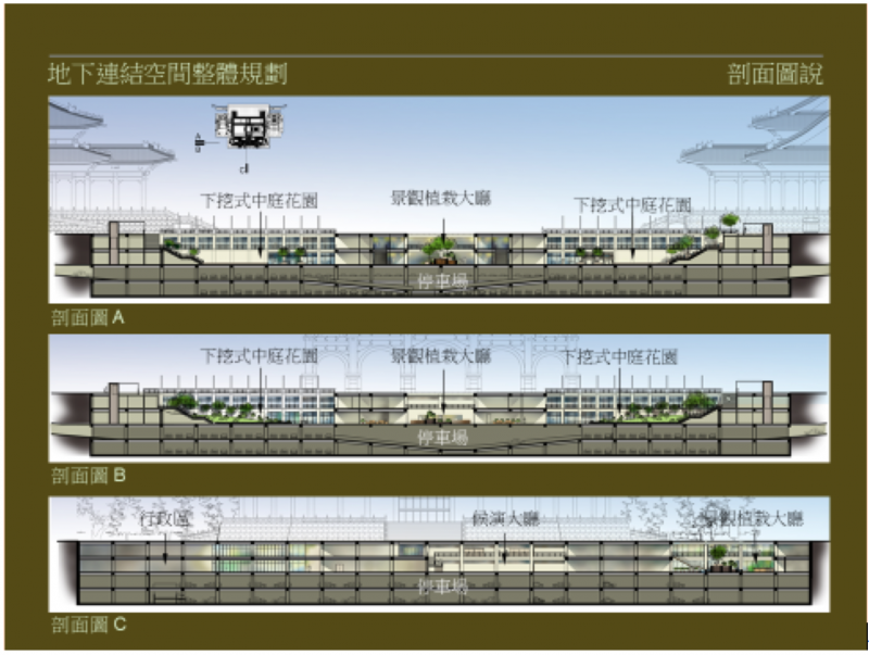 20180308-園區地上地下空間的串聯構想(作者提供,取自黃承令建築師事務所 ).png 20180308-園區地上地下空間的串聯構想(作者提供,取自黃承令建築師事務所 ).png