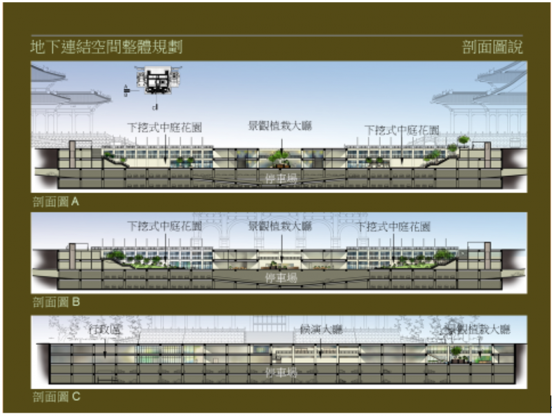 20180308-園區地上地下空間的串聯構想（作者提供，取自黃承令建築師事務所 ）.png