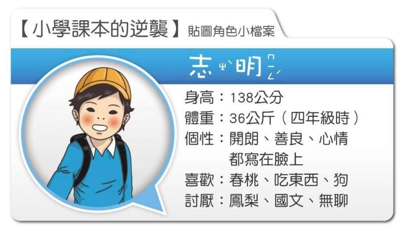 (圖/中央社文化+提供) (圖/中央社文化+提供)
