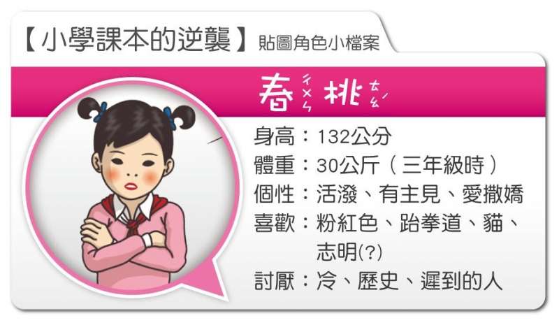 (圖/中央社文化+提供) (圖/中央社文化+提供)