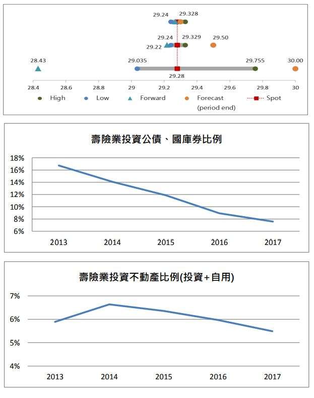 2018-03-13-富邦006