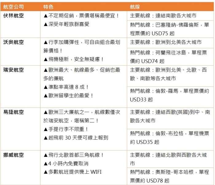 (圖/funtime提供) (圖/funtime提供)