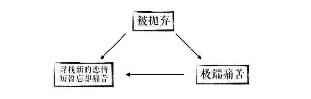 (圖/簡單心理提供) (圖/簡單心理提供)