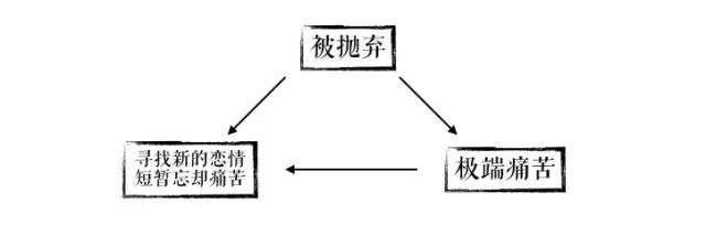 (圖/簡單心理提供)