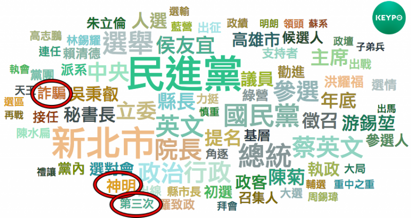 20180413-搜尋蘇貞昌的網路熱門關鍵字。(Keypo大數據關鍵引擎提供) 20180413-搜尋蘇貞昌的網路熱門關鍵字。(Keypo大數據關鍵引擎提供)