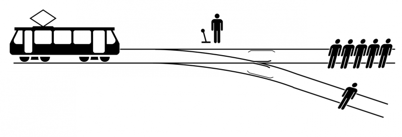 著名的「有軌電車難題」(Trolley problem)。(圖/取自Wiki,McGeddon CC BY-SA 4.0) 著名的「有軌電車難題」(Trolley problem)。(圖/取自Wiki,McGeddon CC BY-SA 4.0)