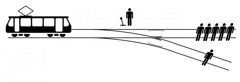 著名的「有軌電車難題」（Trolley problem）。（圖／取自Wiki，McGeddon CC BY-SA 4.0）