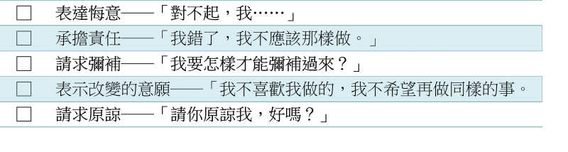 道歉語言，在你認為夠誠意的那句前面打勾。（圖／風傳媒製作）