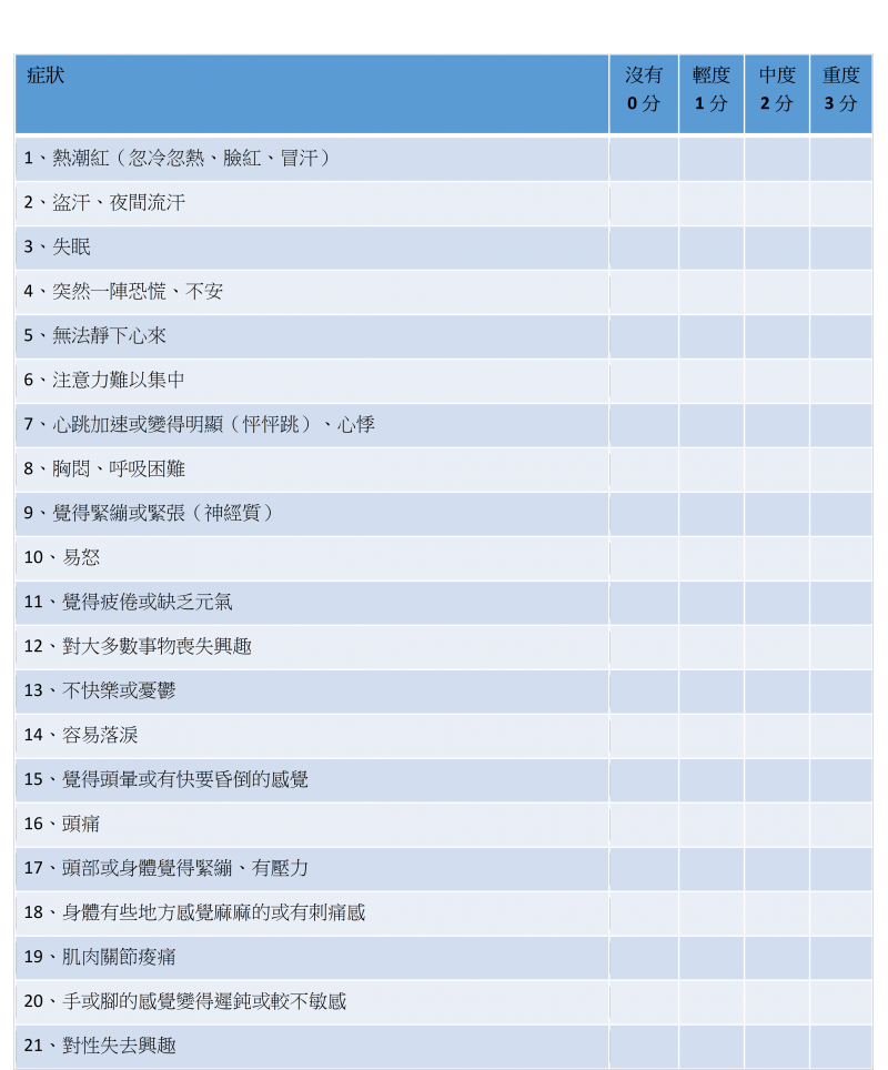 婦科症狀評估表。(圖/平安文化提供) 婦科症狀評估表。(圖/平安文化提供)