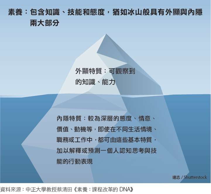 (圖/未來family提供) (圖/未來family提供)