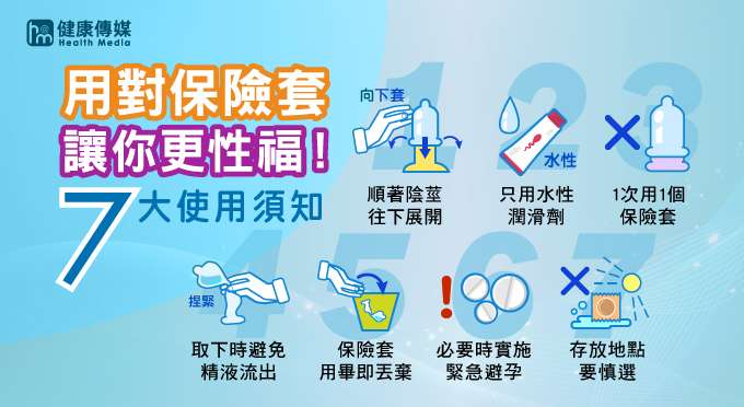 保險套使用時,不宜事先展開保險套,應在勃起的陰莖上自龜頭部分順勢向下展開,使用時只能使用水性潤滑劑,凡士林、液體石蠟、乳液等,均可能增加保險套破裂的風險。(圖/ingimage,健康傳媒提供) 保險套使用時,不宜事先展開保險套,應在勃起的陰莖上自龜頭部分順勢向下展開,使用時只能使用水性潤滑劑,凡士林、液體石蠟、乳液等,均可能增加保險套破裂的風險。(圖/ingimage,健康傳媒提供)