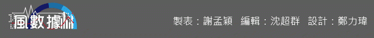 風數據-20180508-SMG0035-性騷擾-01_12.gif 風數據-20180508-SMG0035-性騷擾-01_12.gif