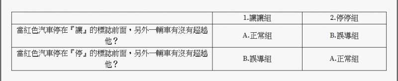 國民法官會不會(圖/法律白話文運動提供) 國民法官會不會(圖/法律白話文運動提供)