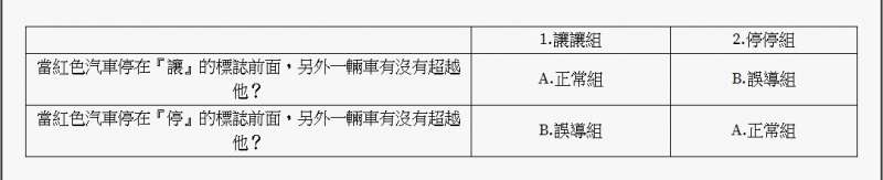 國民法官會不會（圖／法律白話文運動提供）