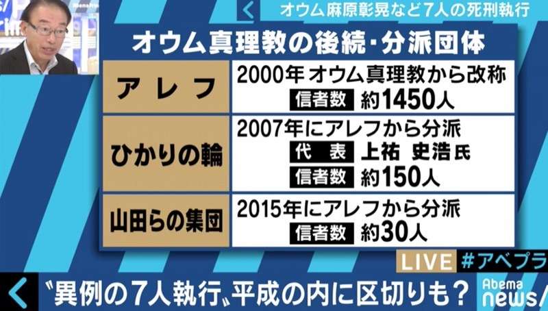 奧姆真理教的後續組織：阿萊夫、光之輪、山田眾集團。（翻攝網路）