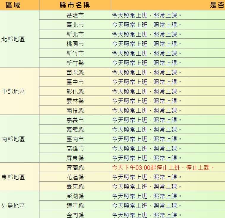 停班停課（10日上午10時）