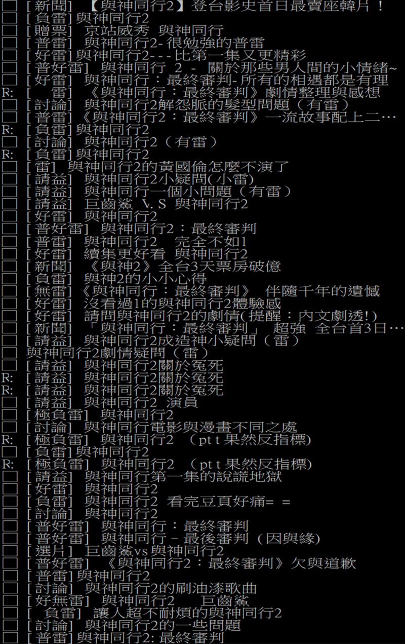 PTT Movie版是電影行銷的大戰場,圖為與神同行近期的討論文章。(圖/帥猴子SHUAI Monkey提供) PTT Movie版是電影行銷的大戰場,圖為與神同行近期的討論文章。(圖/帥猴子SHUAI Monkey提供)