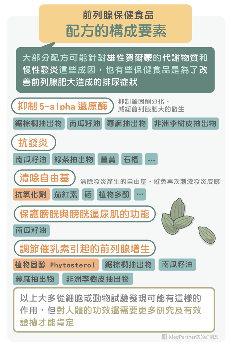 (圖/medpartner) (圖/medpartner)