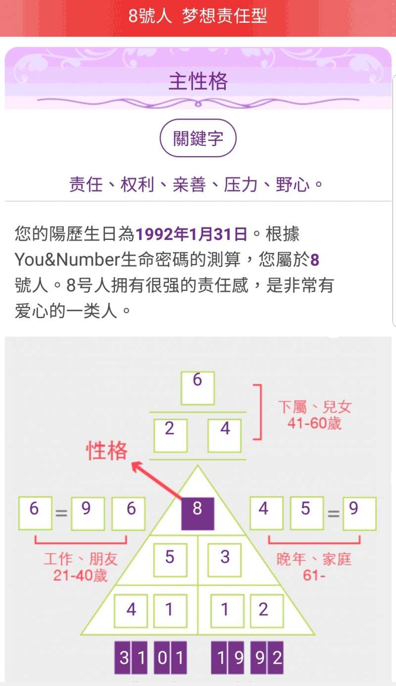 以AT集團密碼酷APP輸入生日自動顯碼2(圖/作者提供) 以AT集團密碼酷APP輸入生日自動顯碼2(圖/作者提供)