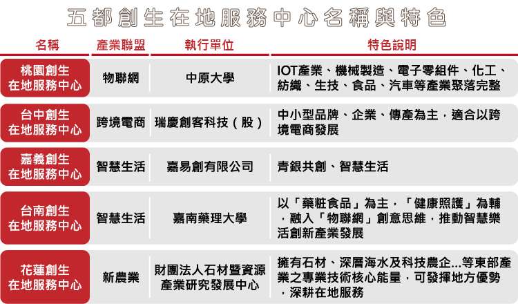 (圖/風傳媒提供) (圖/風傳媒提供) (圖/風傳媒提供) (圖/風傳媒提供)