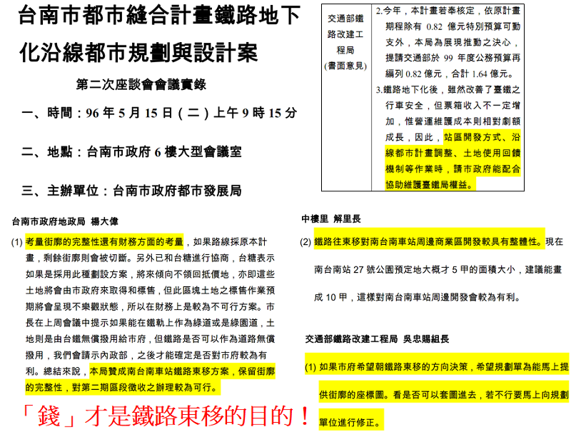 圖一,肇始南鐵東移案之會議紀錄。 圖一,肇始南鐵東移案之會議紀錄。