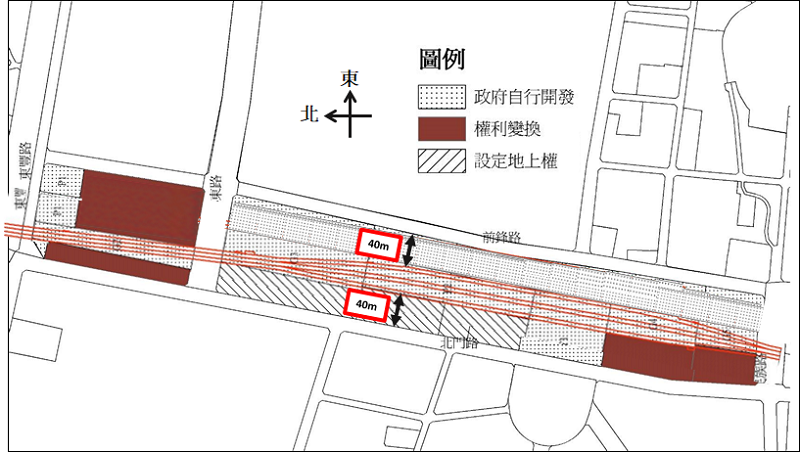 圖九，原軌土地地下化案中火車站區的開發方式。