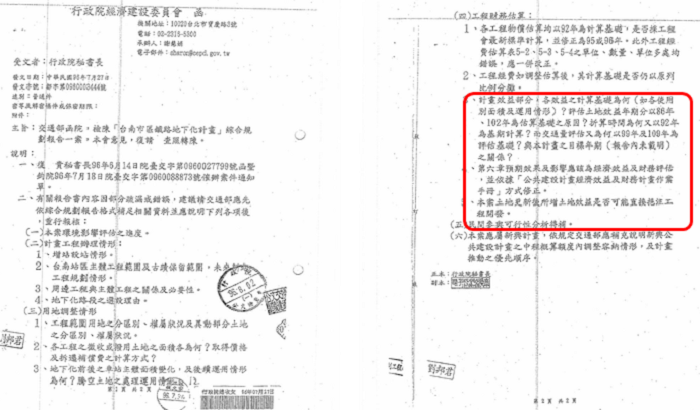 圖二,民國96年經建會函要求評估「土地效益直接挹注工程開發與民間參與」 圖二,民國96年經建會函要求評估「土地效益直接挹注工程開發與民間參與」