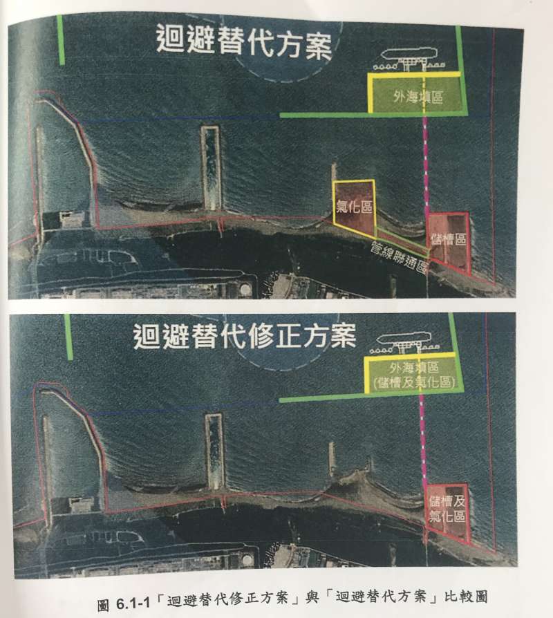 20180827_01.三接站開發面積再限縮,中油尋求敗部復活。(翻攝自中油「觀塘工業區(港)開發計畫迴避替代方案」報告書) 20180827_01.三接站開發面積再限縮,中油尋求敗部復活。(翻攝自中油「觀塘工業區(港)開發計畫迴避替代方案」報告書)