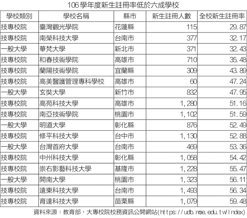 (圖/想想論壇) (圖/想想論壇)