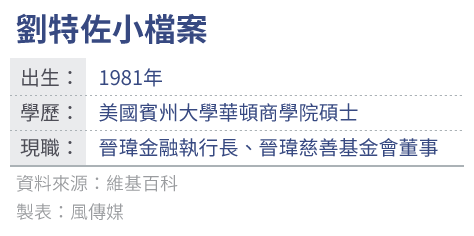 20180903-SMG0034_E03-劉特佐小檔案 20180903-SMG0034_E03-劉特佐小檔案