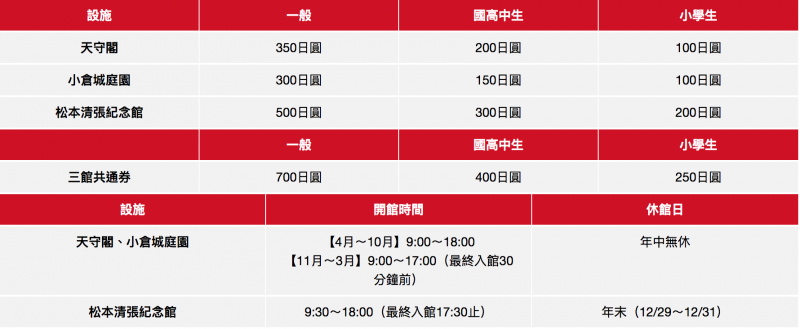 (表/樂吃購!日本) (表/樂吃購!日本)