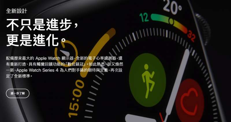 2018年9月12日，蘋果電腦舉行秋季發表會，台灣官方網站介紹Apple Watch Series 4。（蘋果官網）