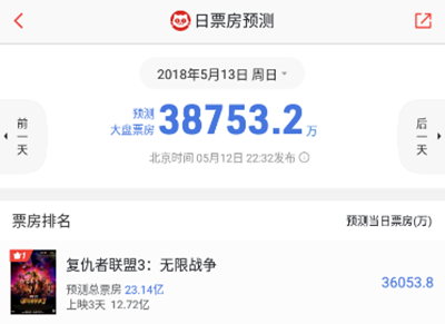 《凸槌特派員:三度出擊》(圖/帥猴子SHUAI Monkey提供) 《凸槌特派員:三度出擊》(圖/帥猴子SHUAI Monkey提供)