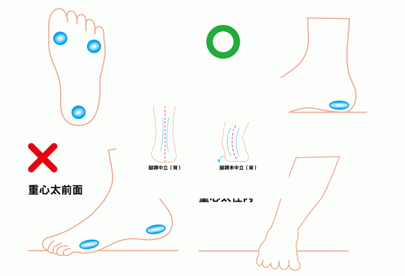 (圖/華人健康網) (圖/華人健康網)