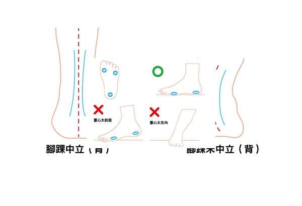 (圖/華人健康網) (圖/華人健康網)