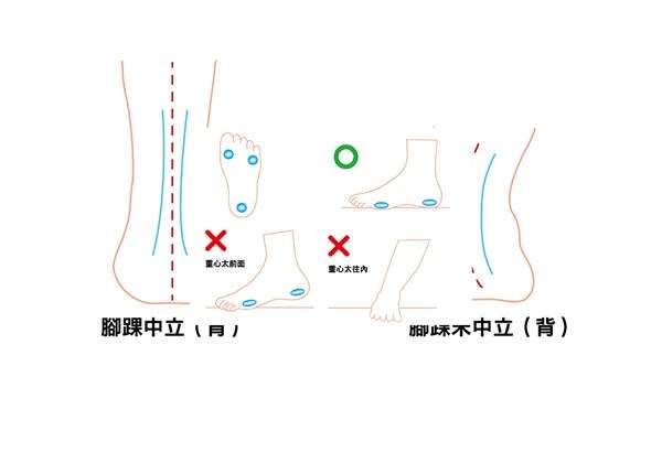 （圖/華人健康網）