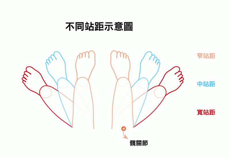 (圖/華人健康網) (圖/華人健康網)